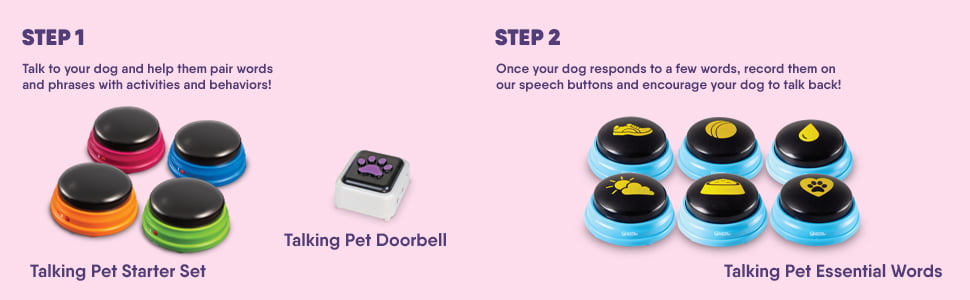 CAN DOGS COMMUNICATE USING BUTTONS
