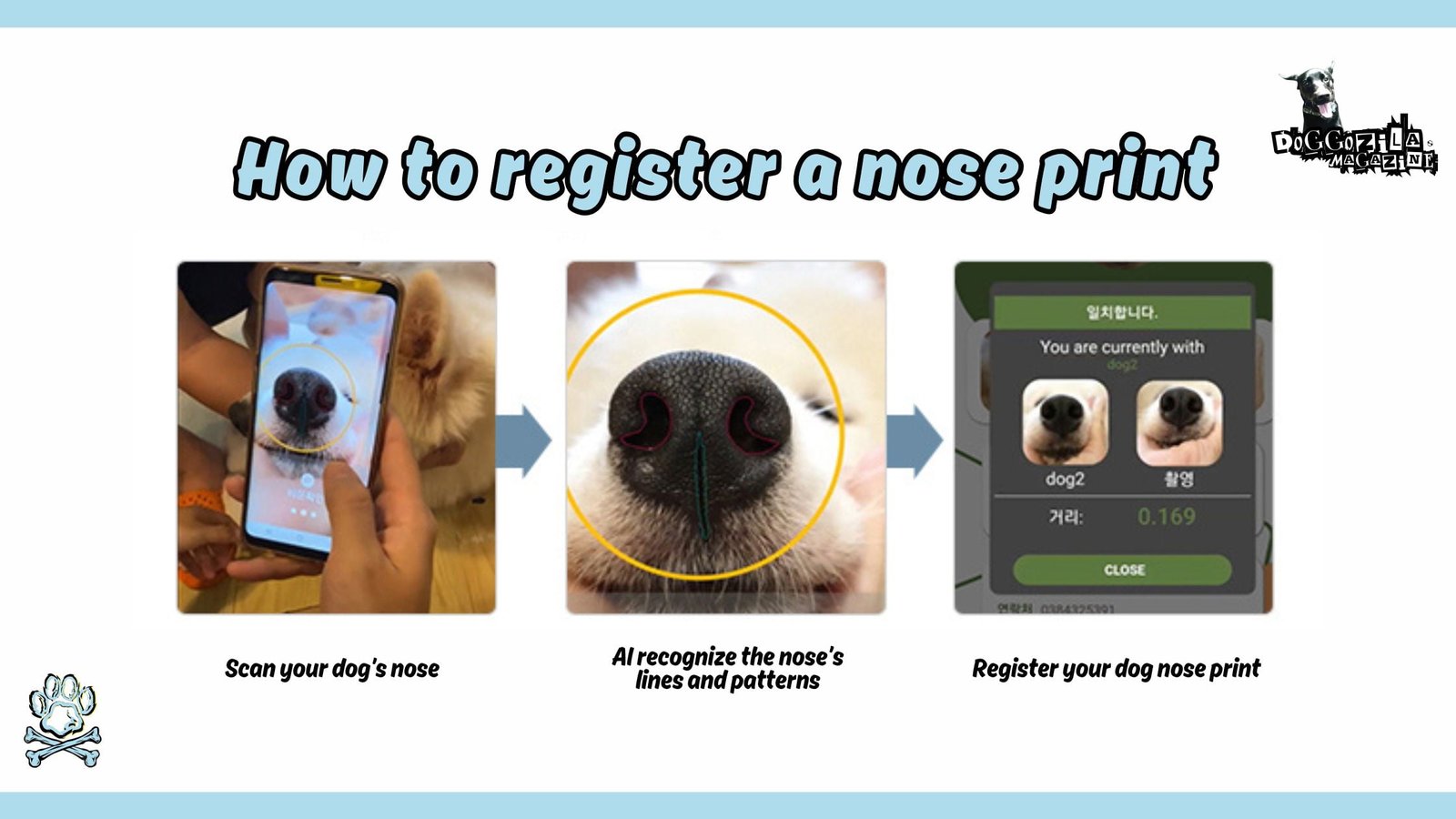 register your dog nose print