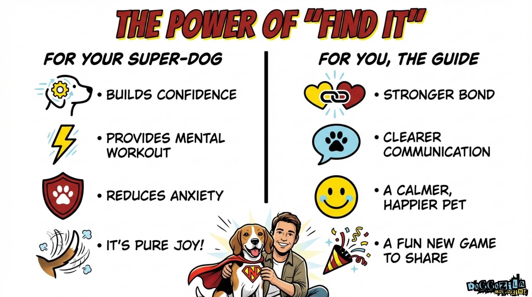 the power of the cue find it when you train your dog to search