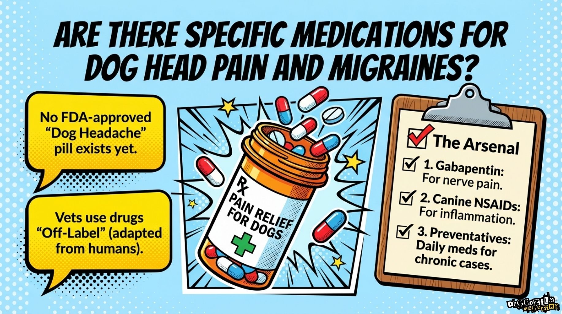 dogs can have headaches and there are medications