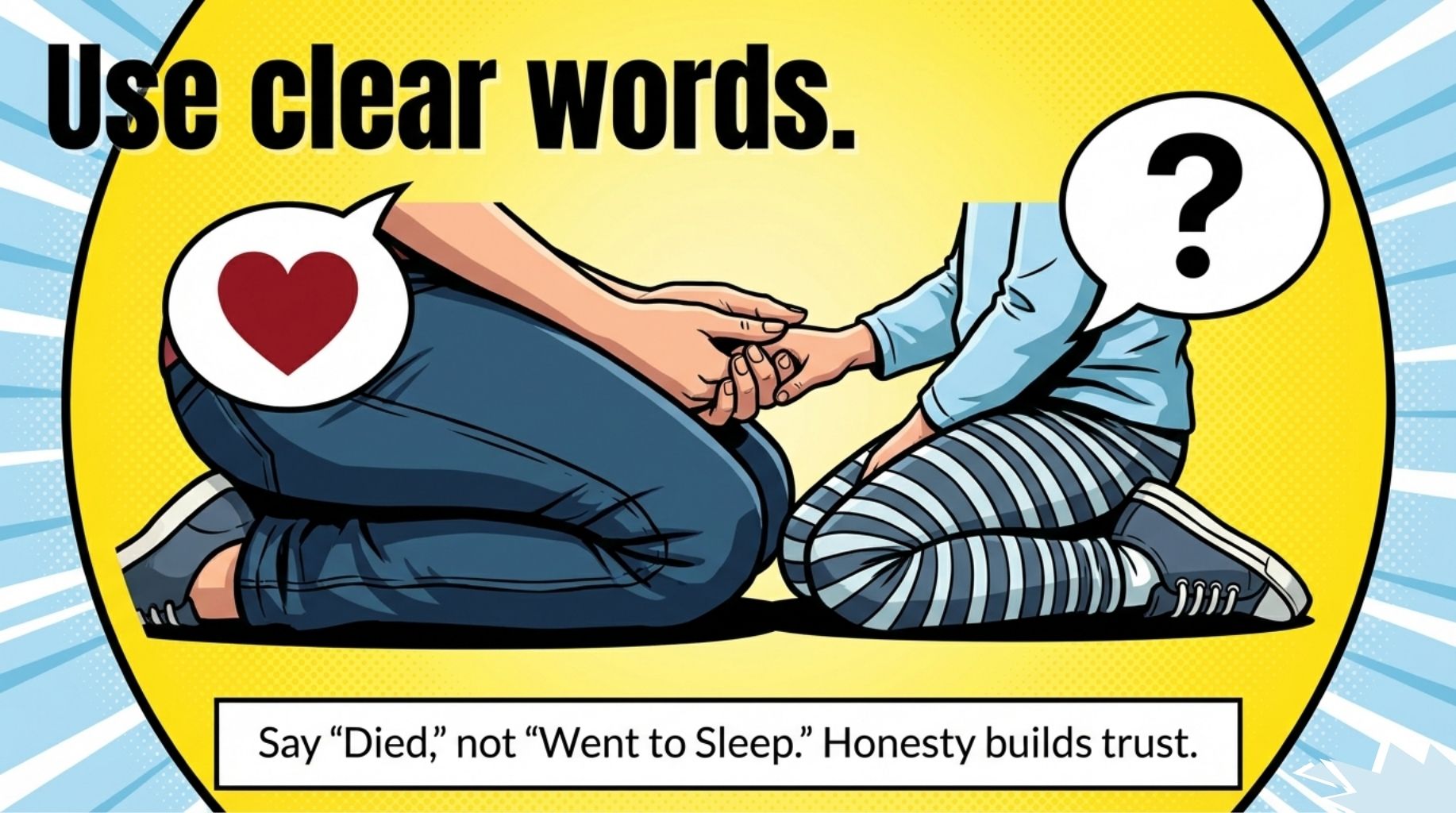 use clear words when you talk to grieving kid 