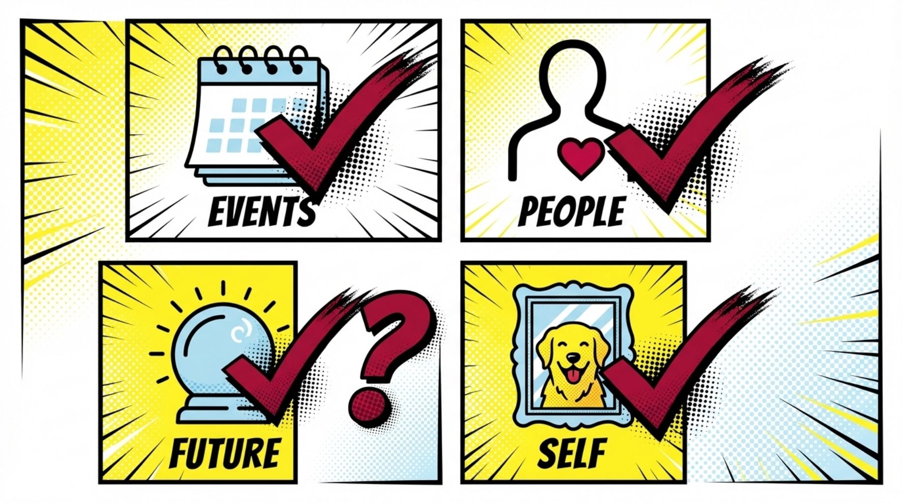 more about dog memory