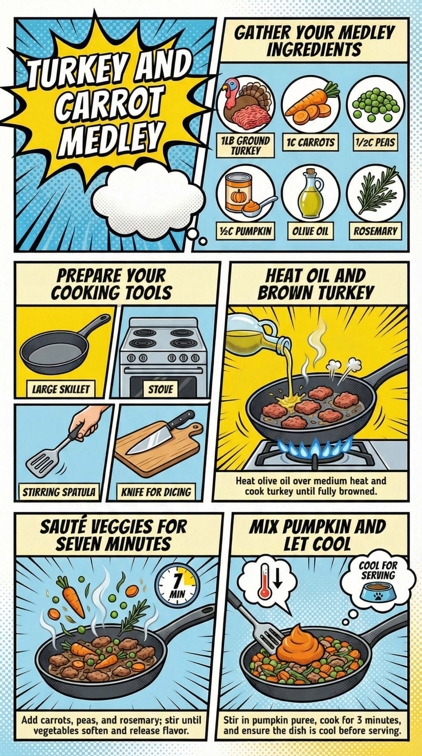 Guide to Turkey And Carrot Medley Recipe