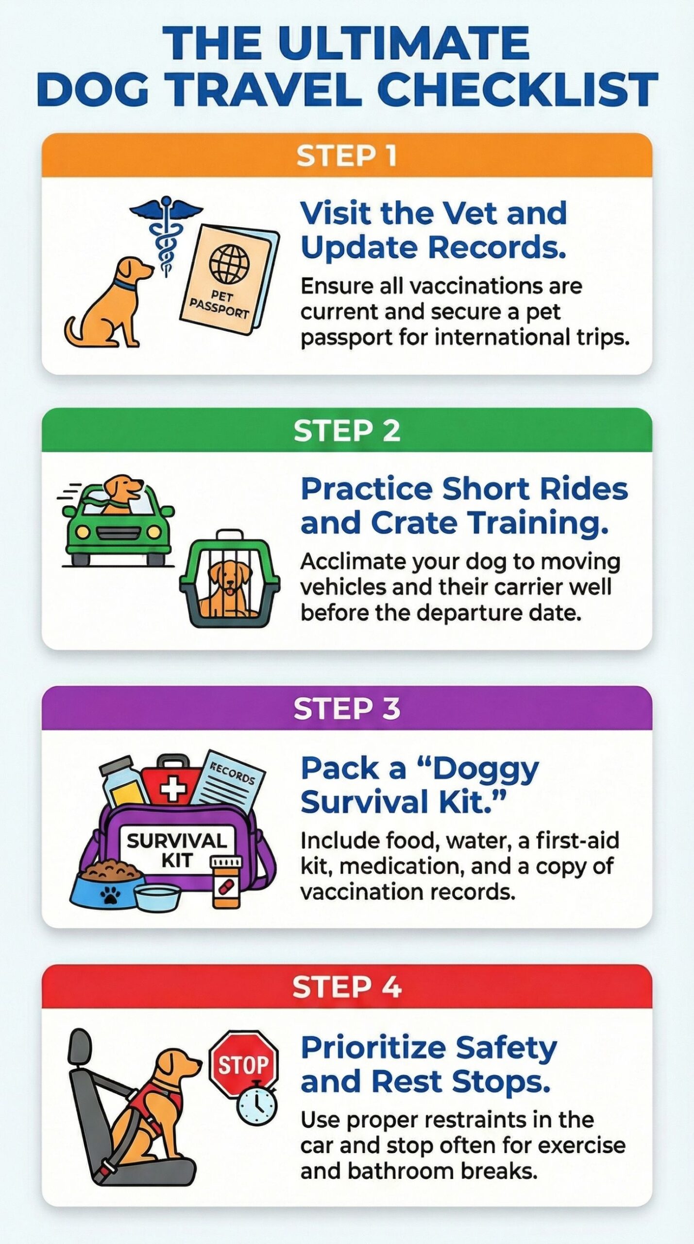 dog travel checklist