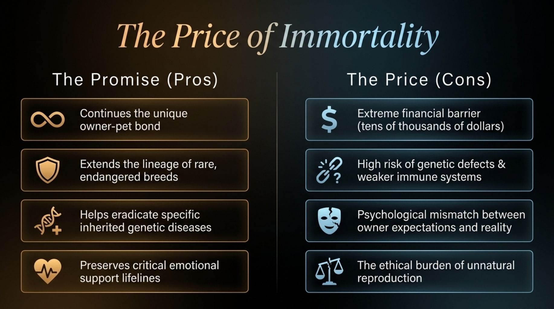 price of immortality in the dog cloning world