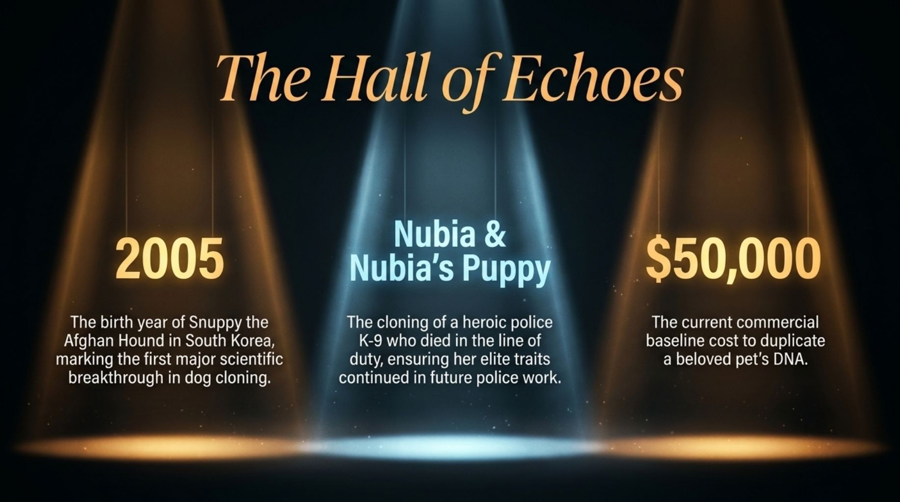 dog cloning world and hall of echoes