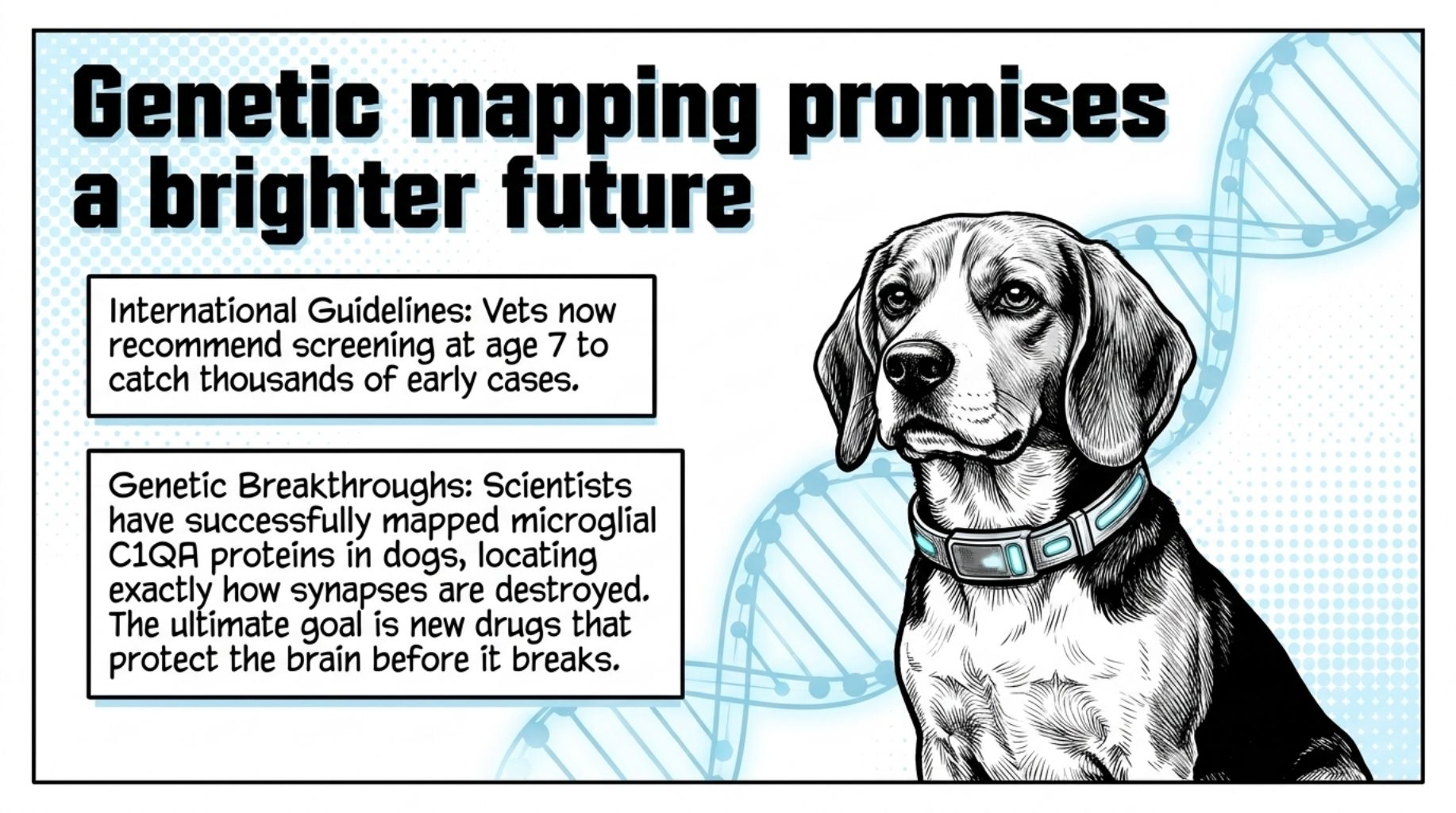 genetic mapping to a hopeful dog future
